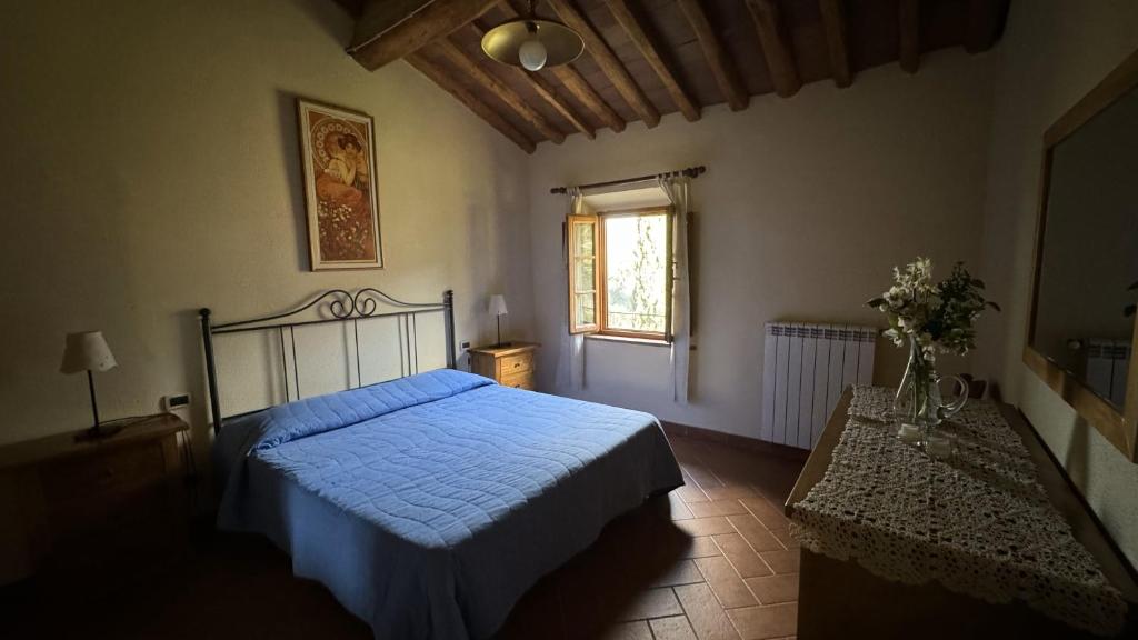 Canaiolo 5